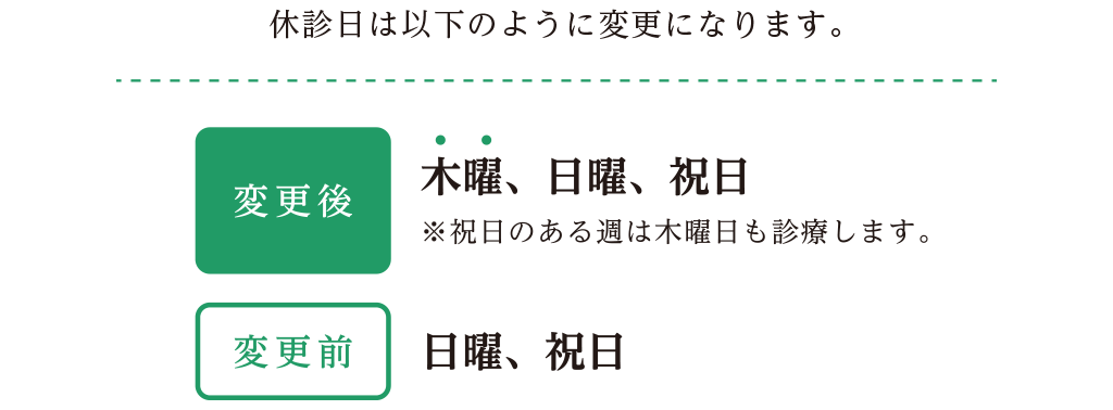 【変更後の休診日】木曜、日曜、祝日